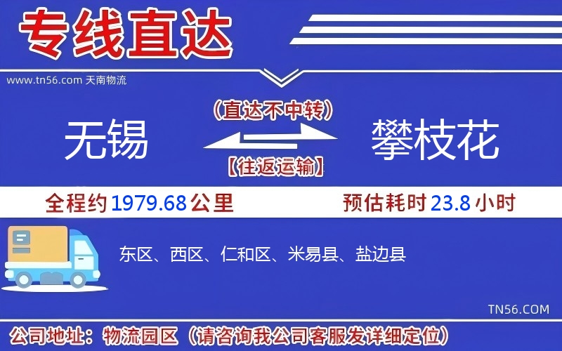 無錫到攀枝花物流公司