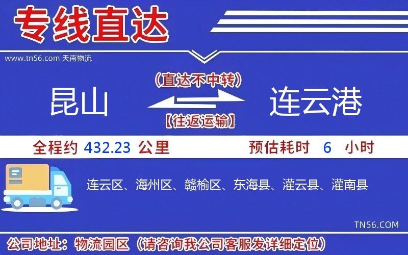 昆山到連云港物流公司 昆山到連云港物流公司